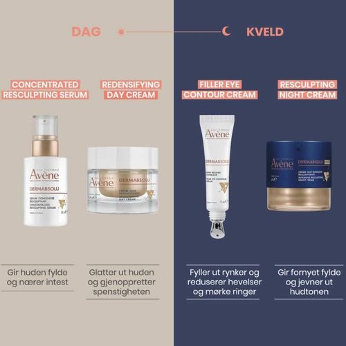 Avène DermAbsolu Redensifying Day Cream 50 ml