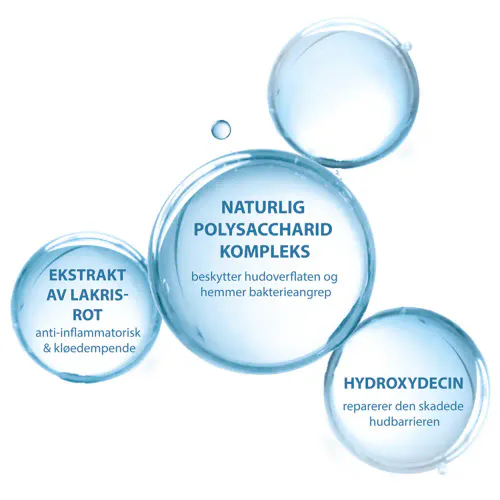 Ducray Dexyane MeD Palpebral 15 ml