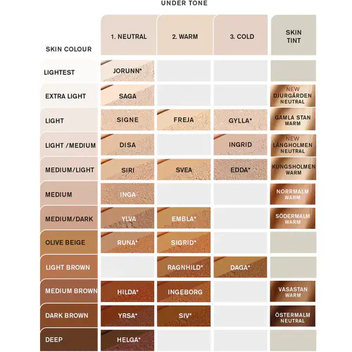 Idun Minerals Pudderfoundation Siri SPF15 7 g