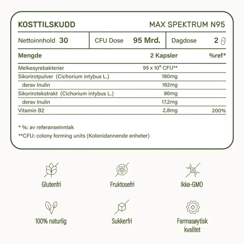Nupure Probaflor Max Spektrum N95 Kapsler 30 stk