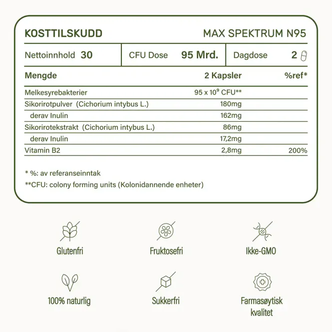 Hovedbilde Nupure Probaflor Max Spektrum N95 Kapsler 30 stk